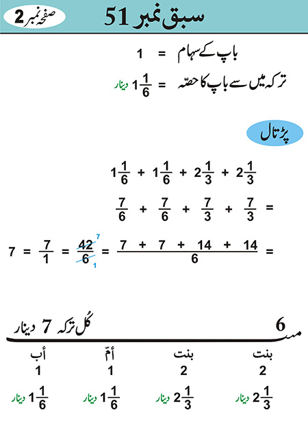 Sabaq--051---page-028-2---04-01-11 - JPEG image file